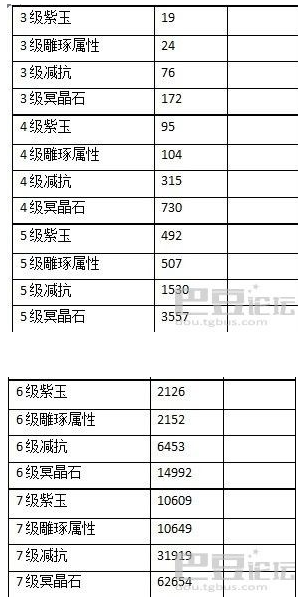 天龙八部官方评分排行榜最新_天龙八部官方评分排行榜最新版本